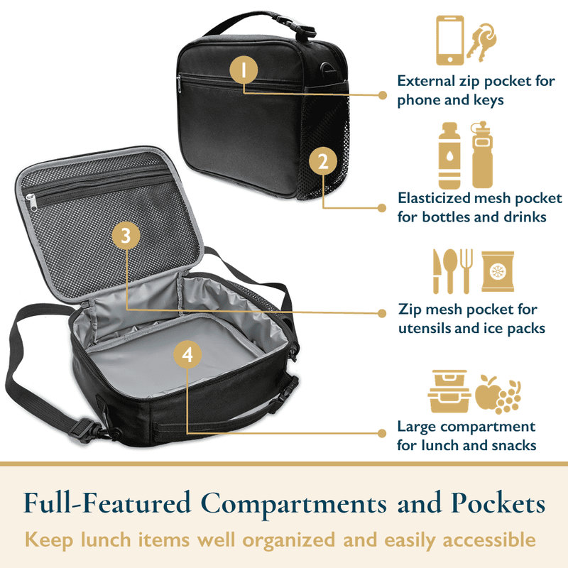 Lunch Bag for Kids – Insulated Lunch Box for Girls and Boys, Cute Reusable Coole1