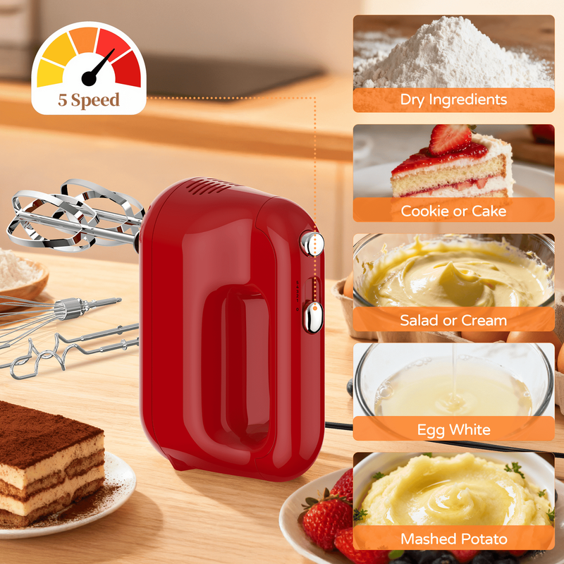 Electric Hand Mixer,5-Speed with Stainless Steel Beaters & Dough Hooks3
