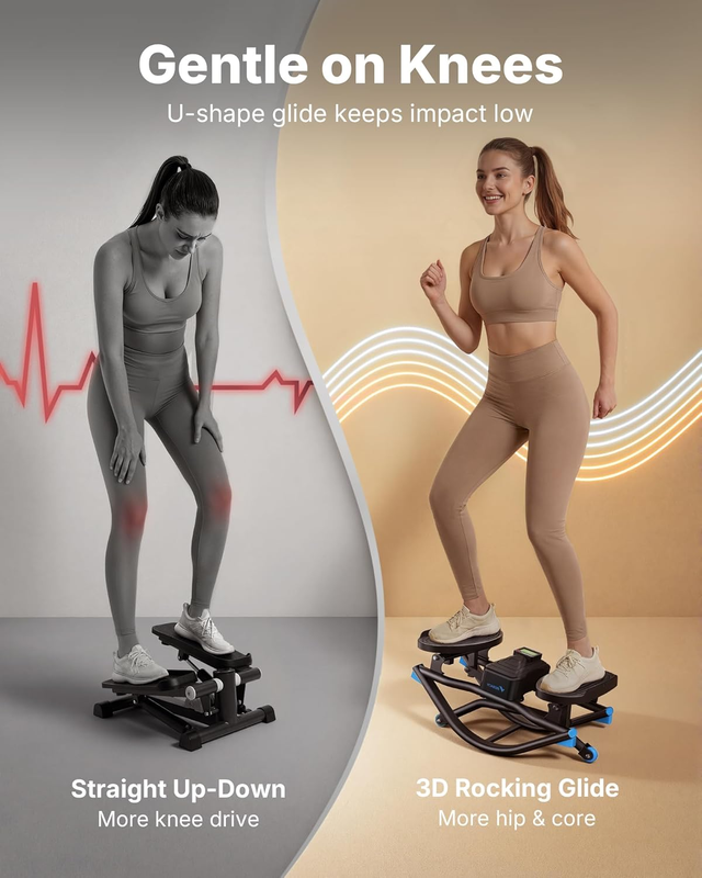 Rocking Stepper Exercise Machine 3D Motion Stair Step Low Impact Balance Board2