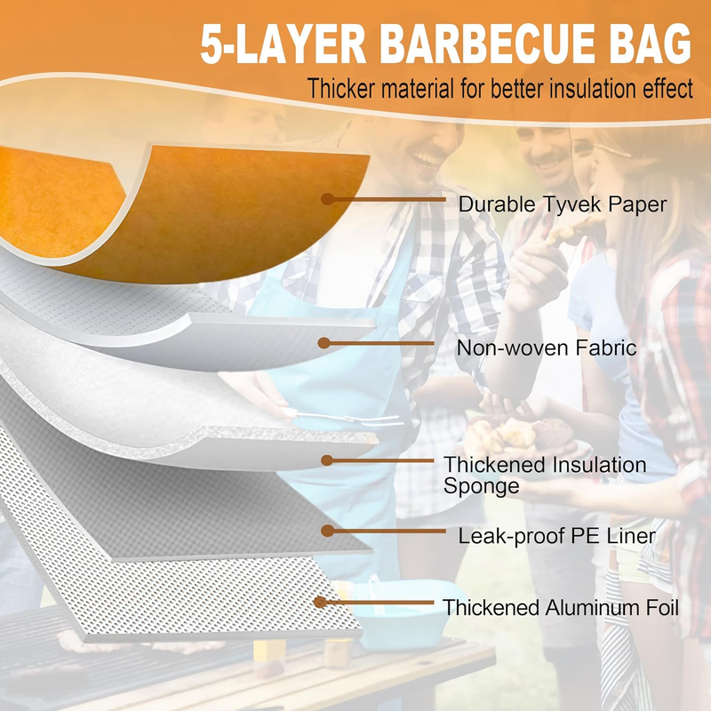 BBQ Blanket for Resting Meat, Heavy-Duty Waterproof Smoker Blanket for Briskets 4