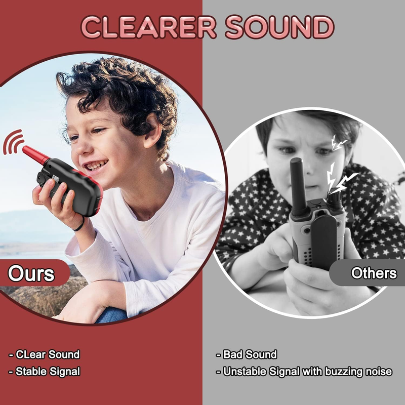 Kids Walkie Talkies 22 Channel 2 Way Radio Long Distance Outdoor Toy4