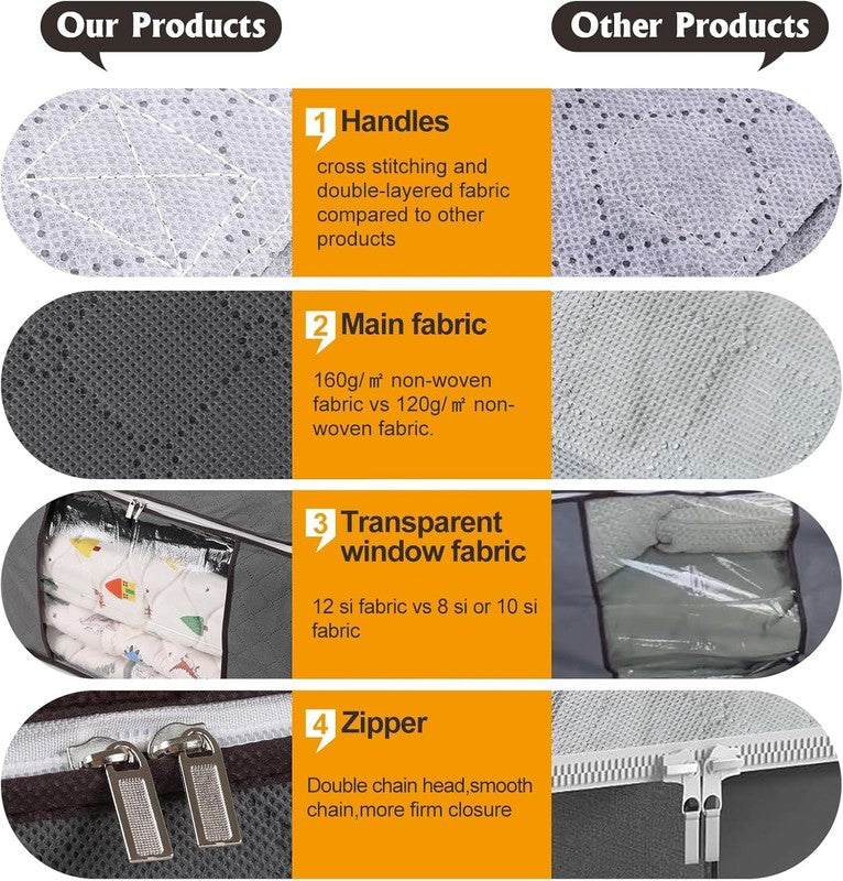 10 Pack 90L Large Storage Bags, Foldable Clothes Closet Organizers2