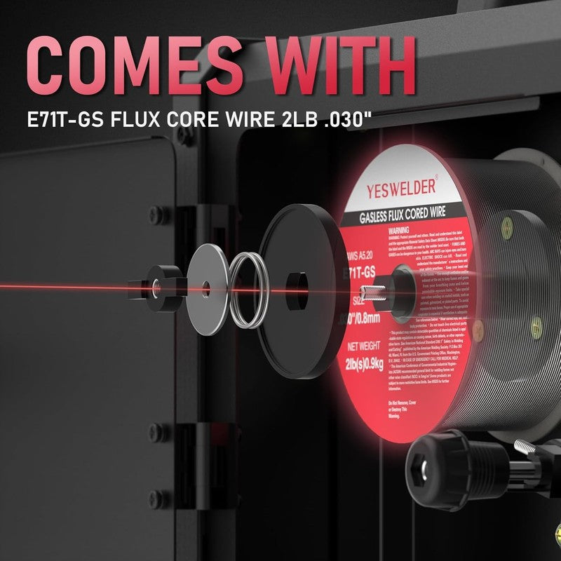 135A MIG Welder 3 in 1 – Flux Core, TIG/Stick Welding with LED Digital Display, 4