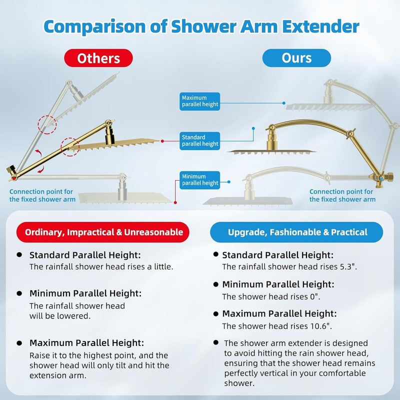 10" Rain Shower Head Combo Handheld 10 Spray 16" Arm Brushed Gold2