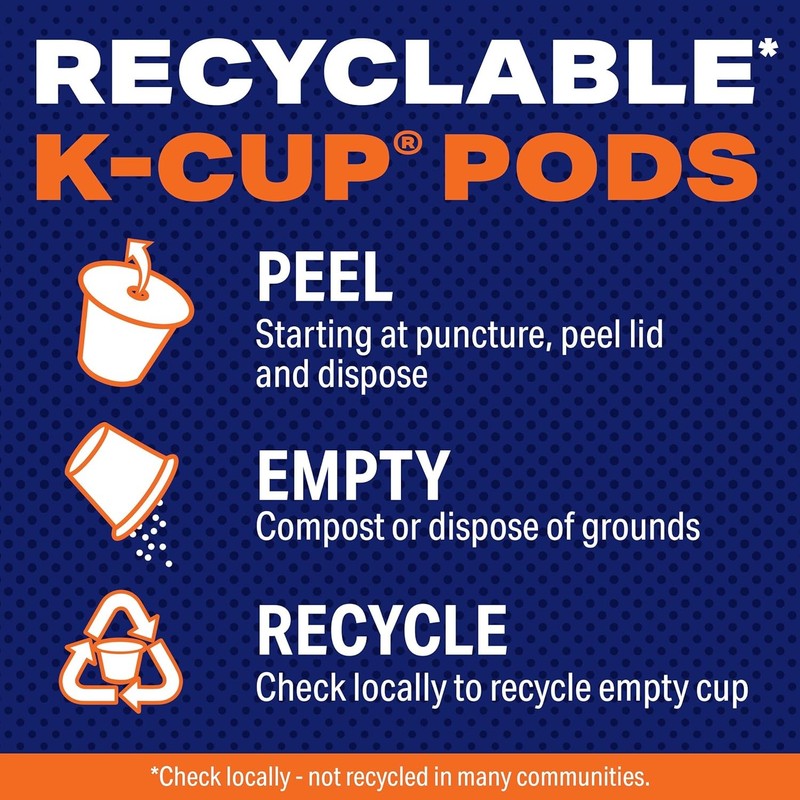 Original Roast Medium Roast K-Cup Coffee Pods, 48 Ct Box5