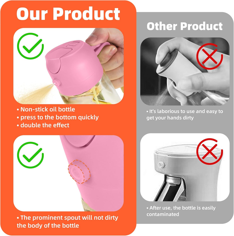 16oz Glass Olive Oil Sprayer 2 in 1 Dispenser Bottle Air Fryer BBQ Bubblegum6