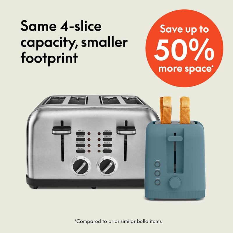 4 Slice Slim Toaster Long Slot 6 Shade Settings 900W Surf1