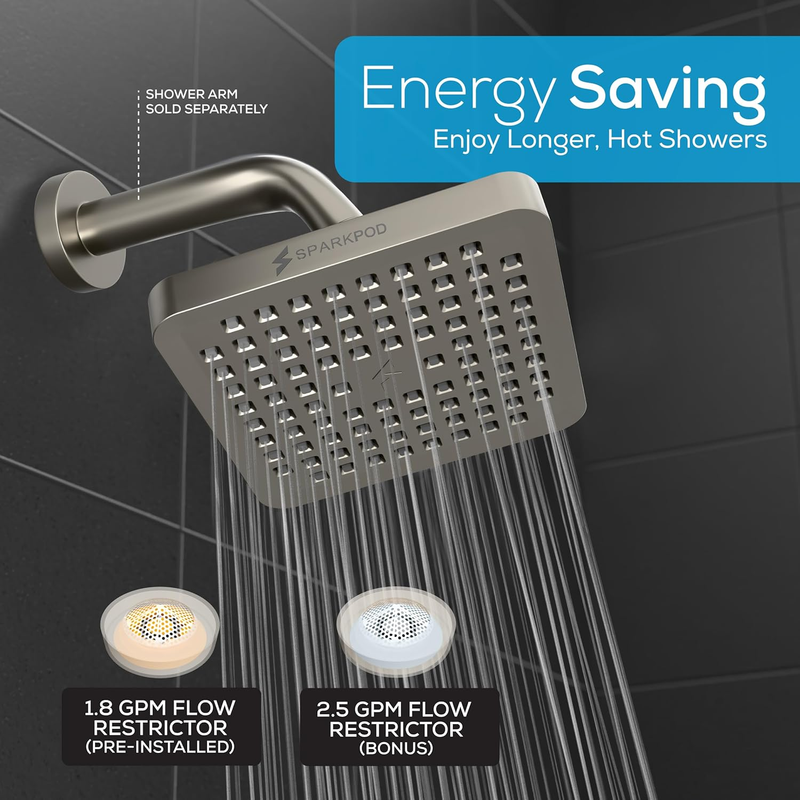 Shower Head - High Pressure Rain - Premium Quality Luxury Design - 1-Min Install5