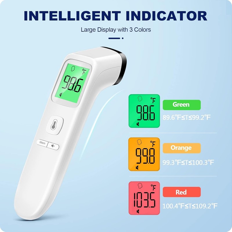 No-Touch Digital Thermometer for Adults & Kids, Fever Alarm, Silent Mode2