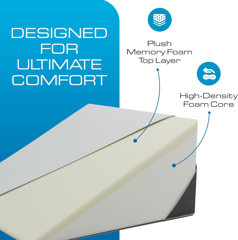 Bed Wedge Pillow for Sleep Apnea, FSA Eligible Acid Reflux, and Back Pain Relief2