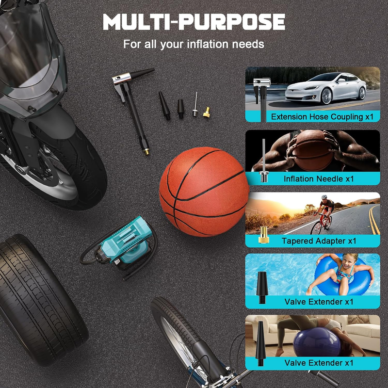 Tire Inflator Air Compressor Compatible with Makita 18V Battery,  160PSI Cordles4