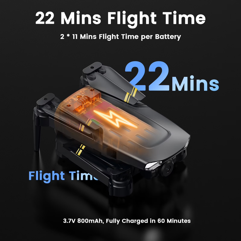 Drone for Kids Adults,  WF11 1080P HD Camera Drones with FPV Transmission Mini F2