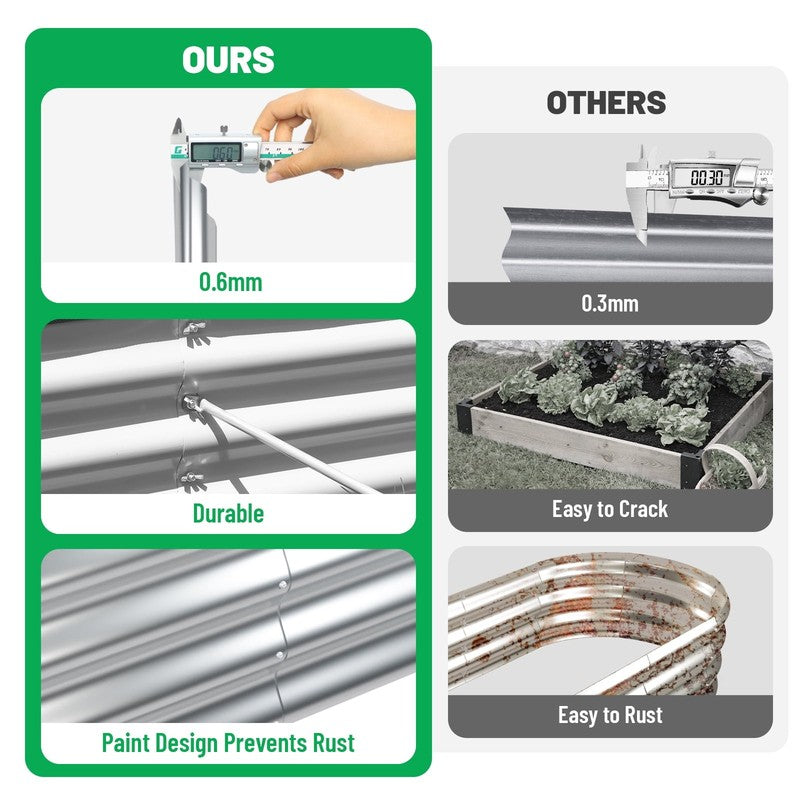 4X2X1 Ft Galvanized Raised Garden Bed – Outdoor Metal Planter Box for Vegetables1