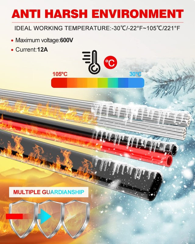 16 AWG 2 Conductor Wire, 30FT Flexible PVC Cable for Automotive & Marine Use2