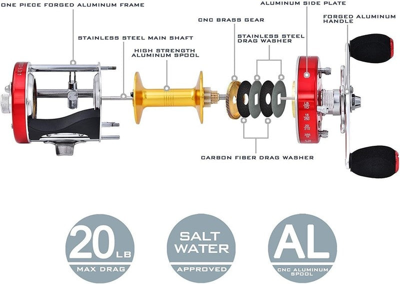 Rover Baitcasting Fishing Reel - Ideal for Catfish, Salmon, and Inshore Fishing3