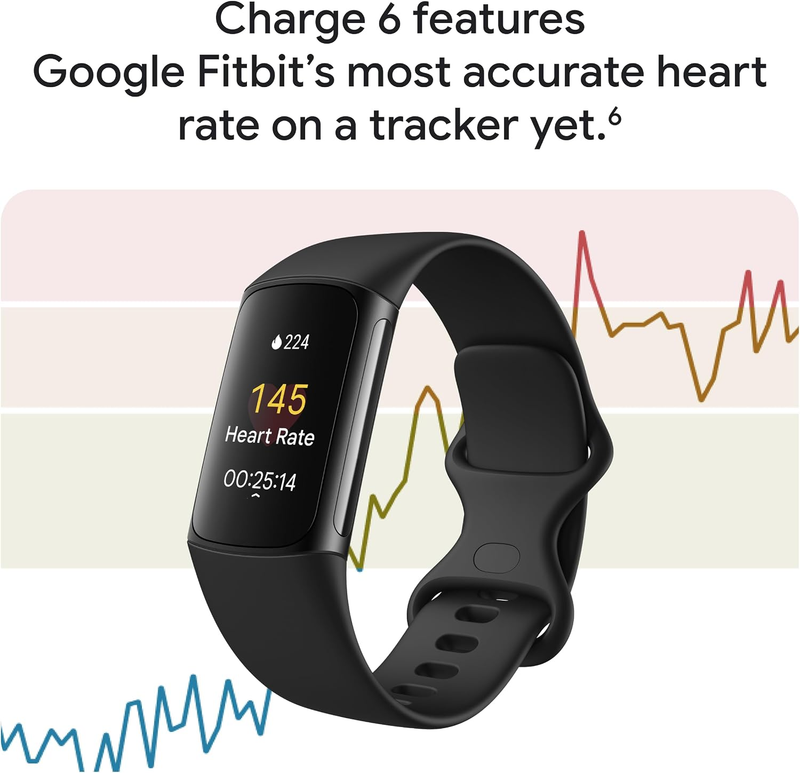 Fitbit Charge 6 Fitness Tracker Google Apps Heart Rate Porcelain Silver4