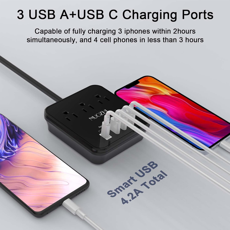 Cruise Approved Power Strip 3 Outlets 4 USB 1 USB C 6FT Black2