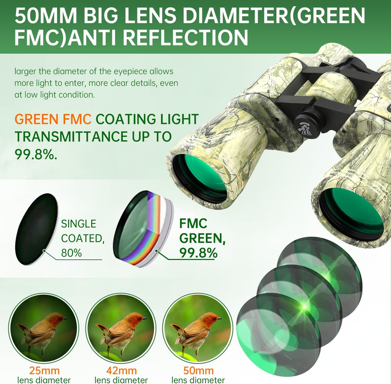 20x50 High Power Binoculars Waterproof Low Light Bird Watching Hunting4