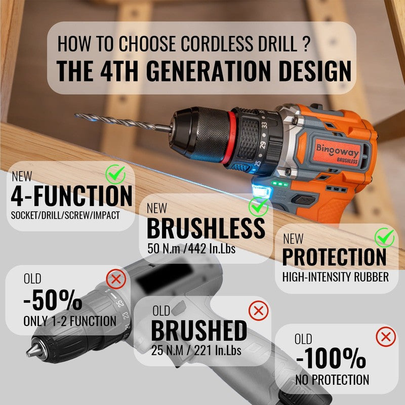 Brushless Cordless Drill Set, 16V 4 In 1 Electric Drill Driver with Impact Funct3