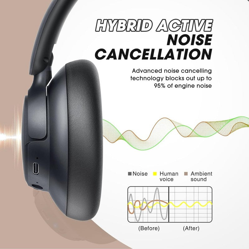 Hybrid Active Noise Cancelling Headphones, 70H Playtime, Deep Bass, Fast Charge3