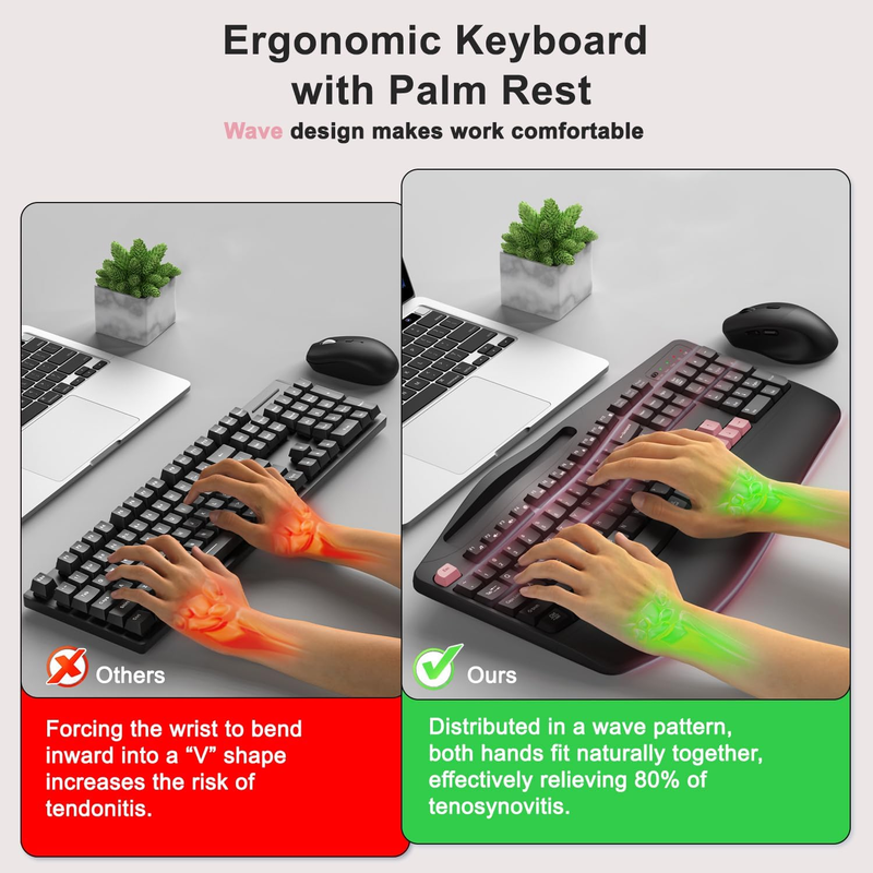2.4G Wireless Keyboard and Mouse Combo Ergonomic Full Size Pink1