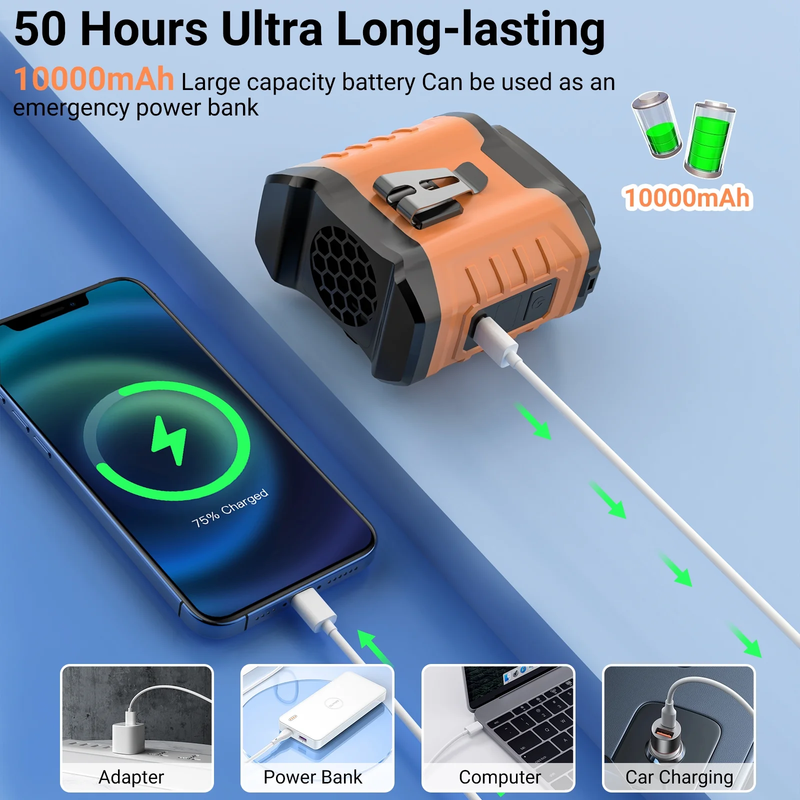 10000mAh Portable Waist Fan Clip On Wearable Neck Fan 5 Speed Orange3