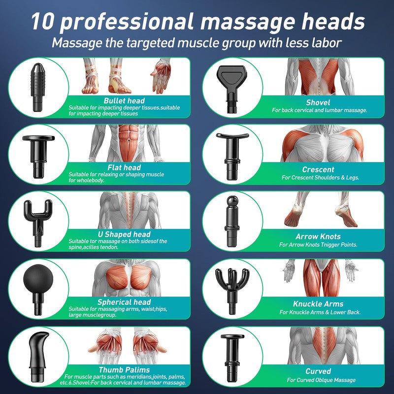 99 Speed Massage Gun Deep Tissue Percussive Muscle Massager 10 Attachments Neck 3