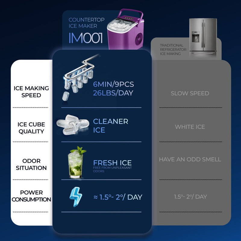 Countertop Ice Maker One Button 9 Bullet Ice in 6Min Auto Cleaning 26Lbs/24H2