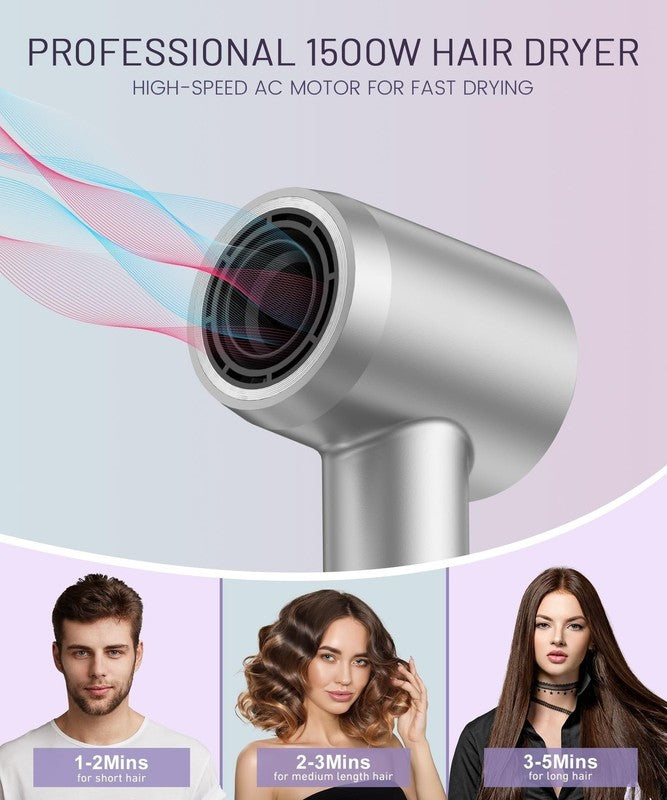 Fast Drying Hair Dryer 150000RPM High-Speed Low Noise w/ Diffuser Gray3