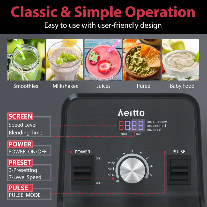 1500W High Speed Blender 68oz Professional Smoothie Ice Crush Blender2