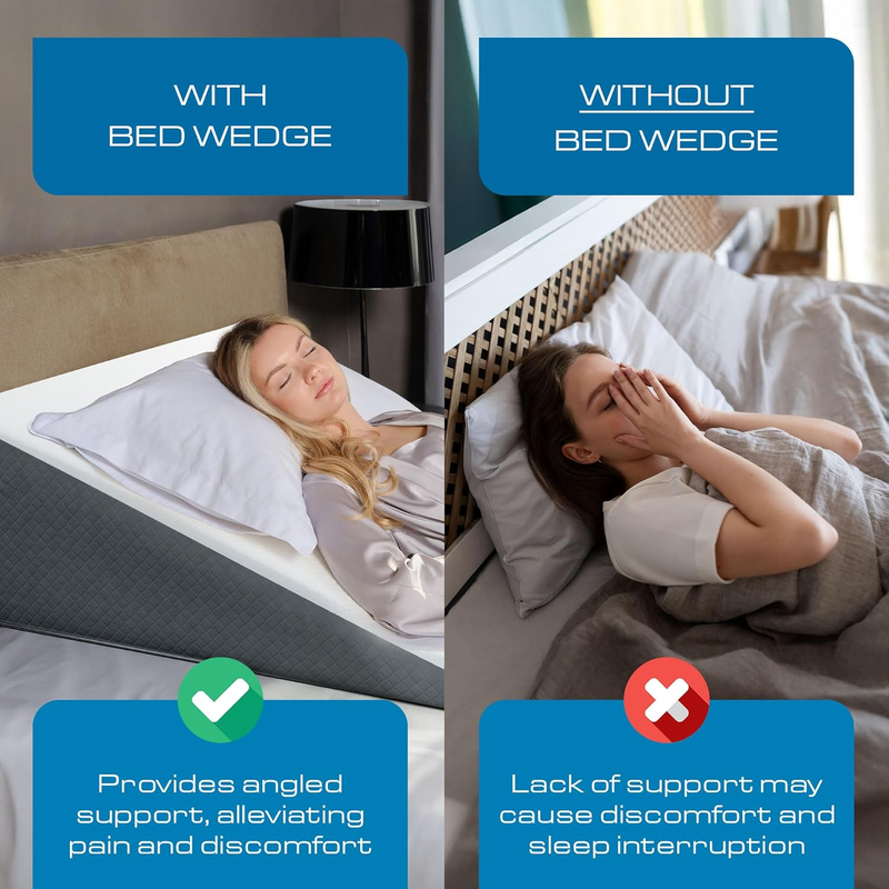 Bed Wedge Pillow for Sleep Apnea, FSA Eligible Acid Reflux, and Back Pain Relief6