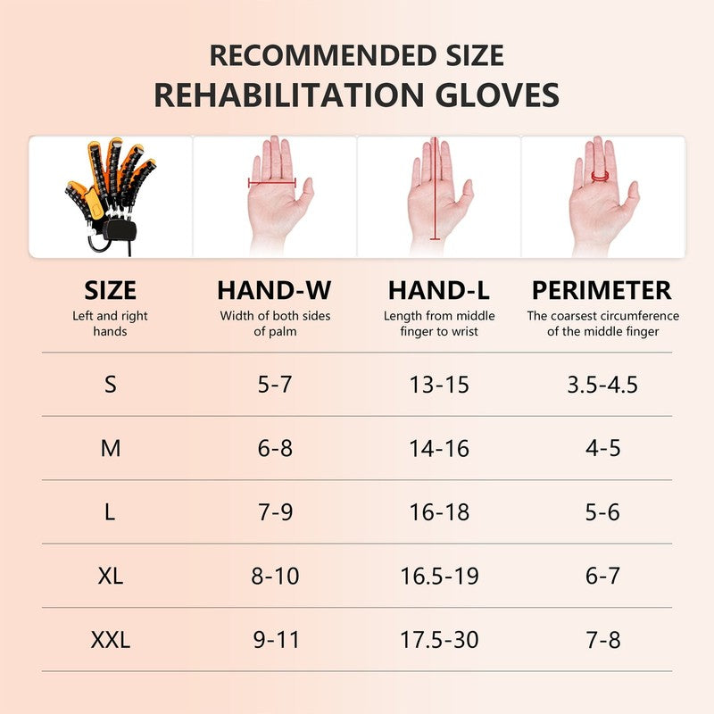 Rehabilitation Robot Gloves,Hand Exerciser for Stroke,Finger Exercisers and Hand1