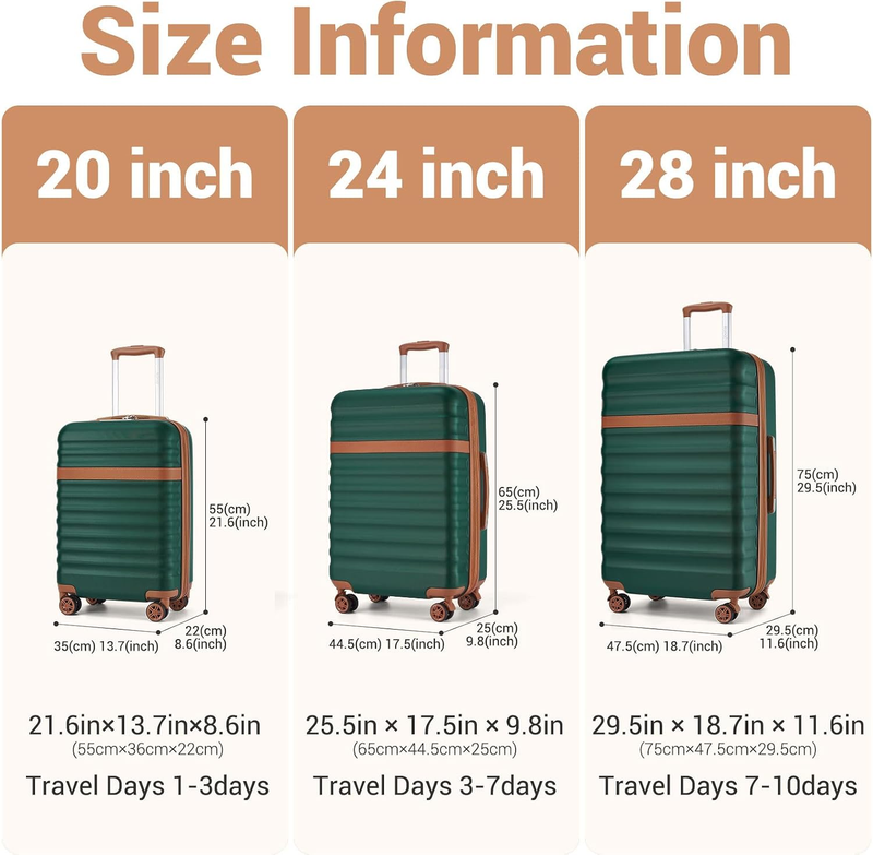 28 Inch Expandable Hardside Luggage ABS PC TSA Lock Checked Suitcase Green5
