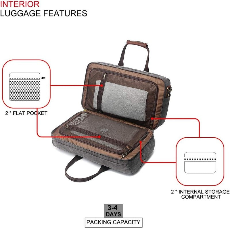 Waterproof Leather Canvas Duffle Bag Overnight Weekender Travel Bag Men Women2