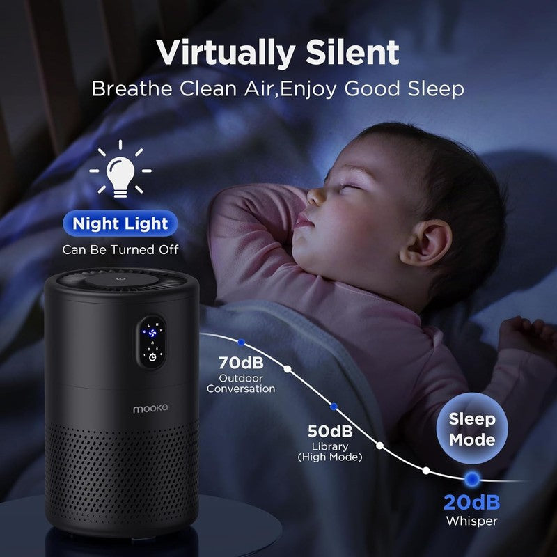 Large Room Air Purifier with H13 HEPA Filter   Odor & Smoke Eliminator, Black3