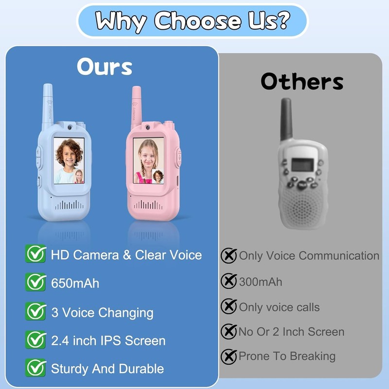 Kids Walkie Talkies 2 Pack Rechargeable Long Range Toy Radios Boys & Girls 3 55