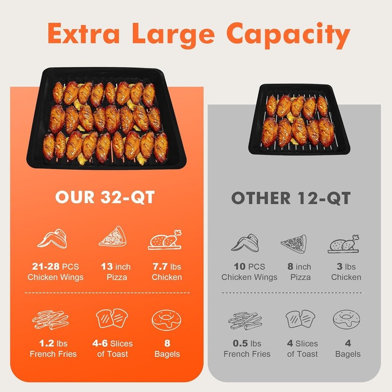 32QT Air Fryer Oven 21-in-1 Convection Rotisserie 1800W Silver6