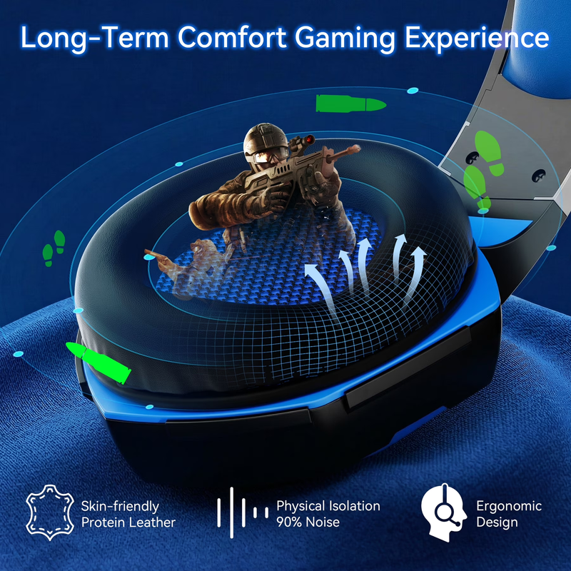 Gaming Headset PS5 PS5 Pro PS4 Xbox Series X/S PC 3.5mm Mic LED2