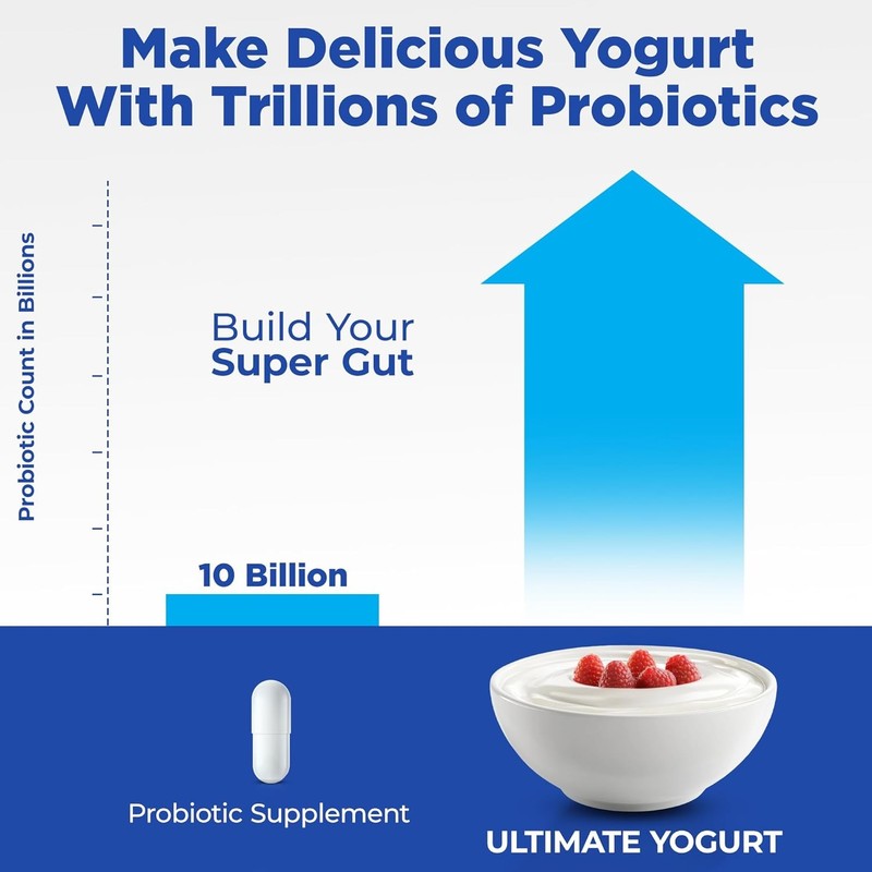 Probiotic Yogurt Maker w/ Temp & Time Control, 2 Qt, Greek Style, Warranty4
