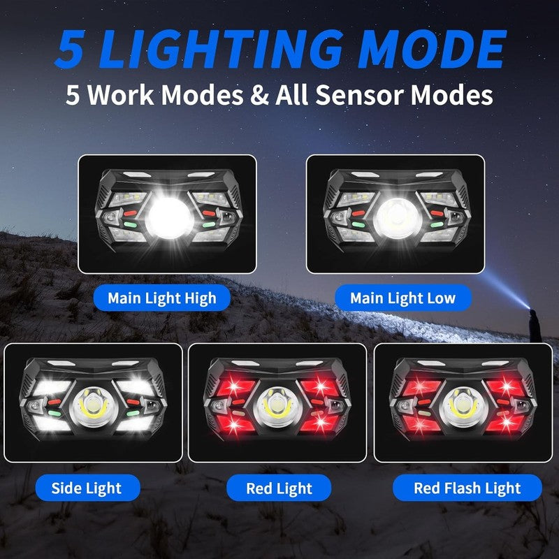 Rechargeable 3-Pack LED Headlamps with Motion Sensor & Red Light for Camping1