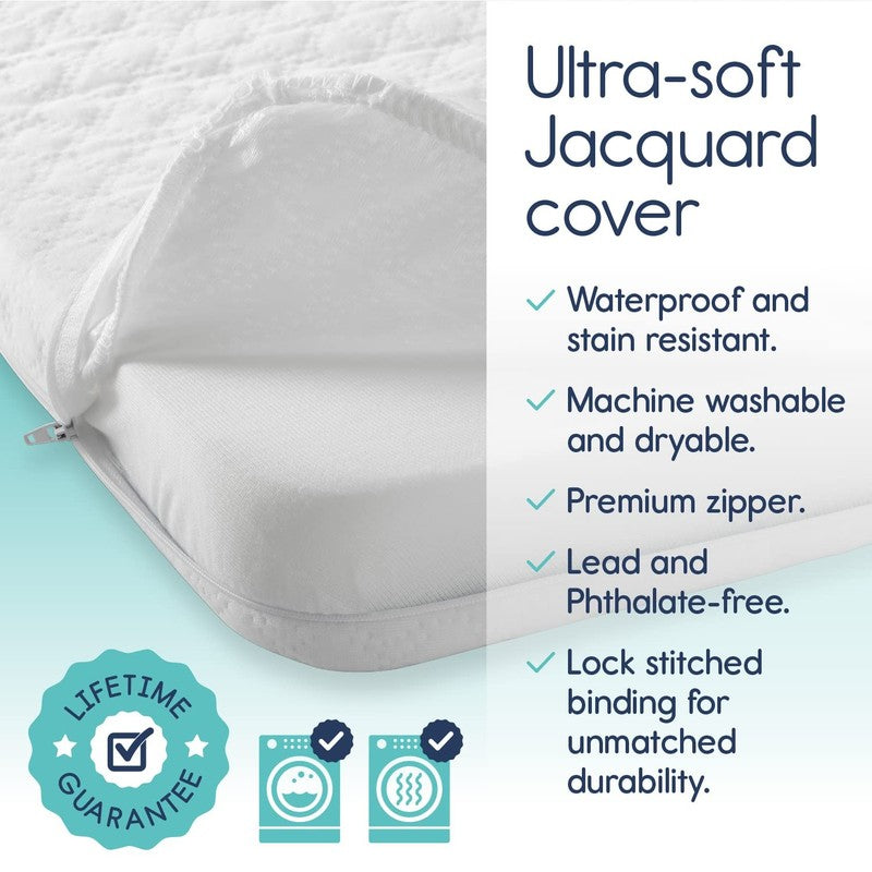 Portable 1.5" Thick Pack and Play Mattress Pad for Playard Cribs 38"x26"3