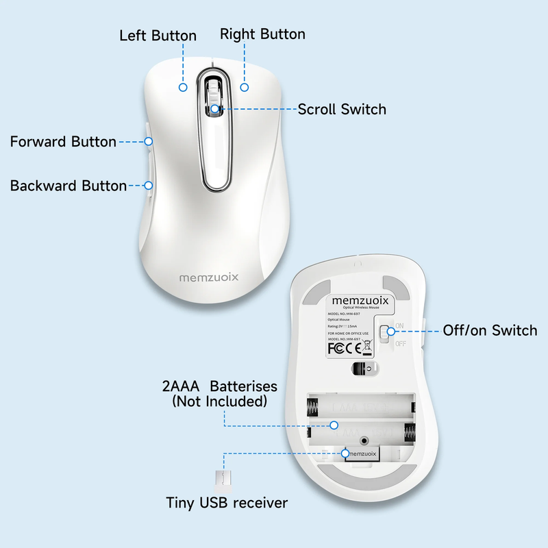 2.4GHz Wireless Mouse 1200 DPI 5 Button USB Receiver PC Laptop Pure White4