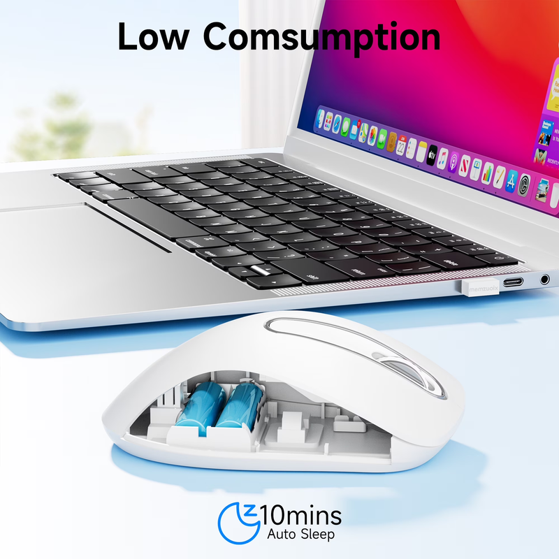 2.4GHz Wireless Mouse 1200 DPI 5 Button USB Receiver PC Laptop Pure White1