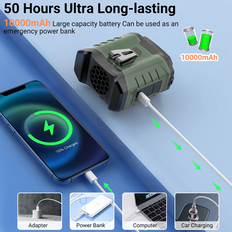 10000mAh Portable Waist Fan Clip On Wearable Neck Fan 5 Speed Green8