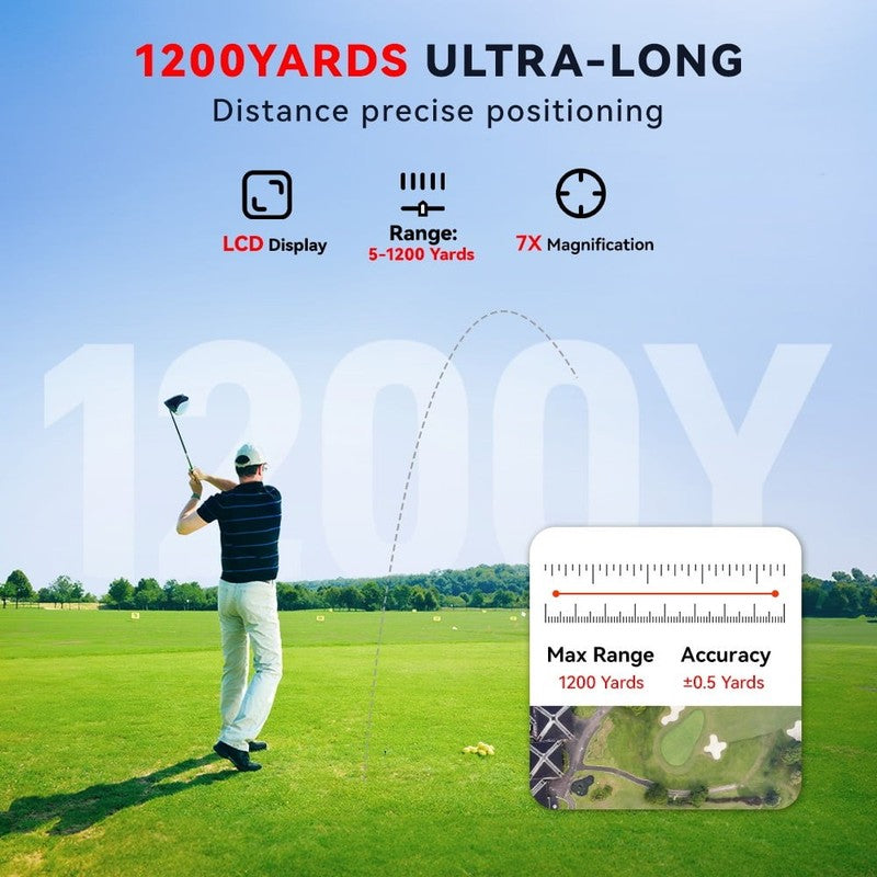 Laser Golf Range Finder, 7X Magnification Clear View 1200 Yards Laser Hunting Ra4