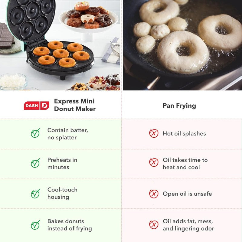 Express Mini Donut Maker   Homemade Dessert Maker   Features Double Sided, Non S5