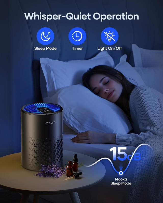 Air Purifiers for Bedroom Home,  HEPA Air Purifier for Home Pets with Fragrance 3