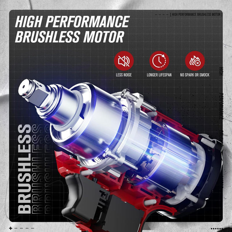 1/2 Impact Wrench Brushless, 20V Cordless Impact Gun W/ 3 Variable Speeds, Max T1