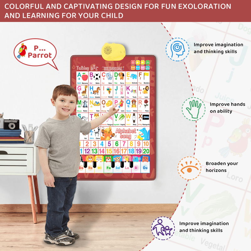 Electronic Alphabet Wall Chart, Toddler Learning Toys , Educational Toys ABC Pre2