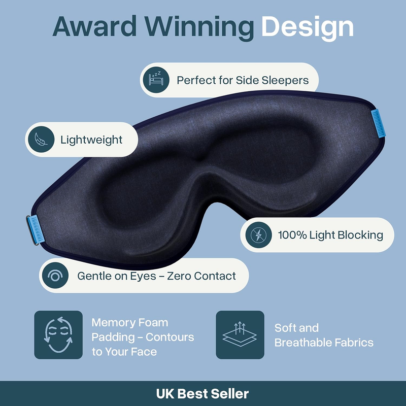 3D Blackout Sleep Mask Memory Foam Eye Mask for Side Sleepers Navy Blue2